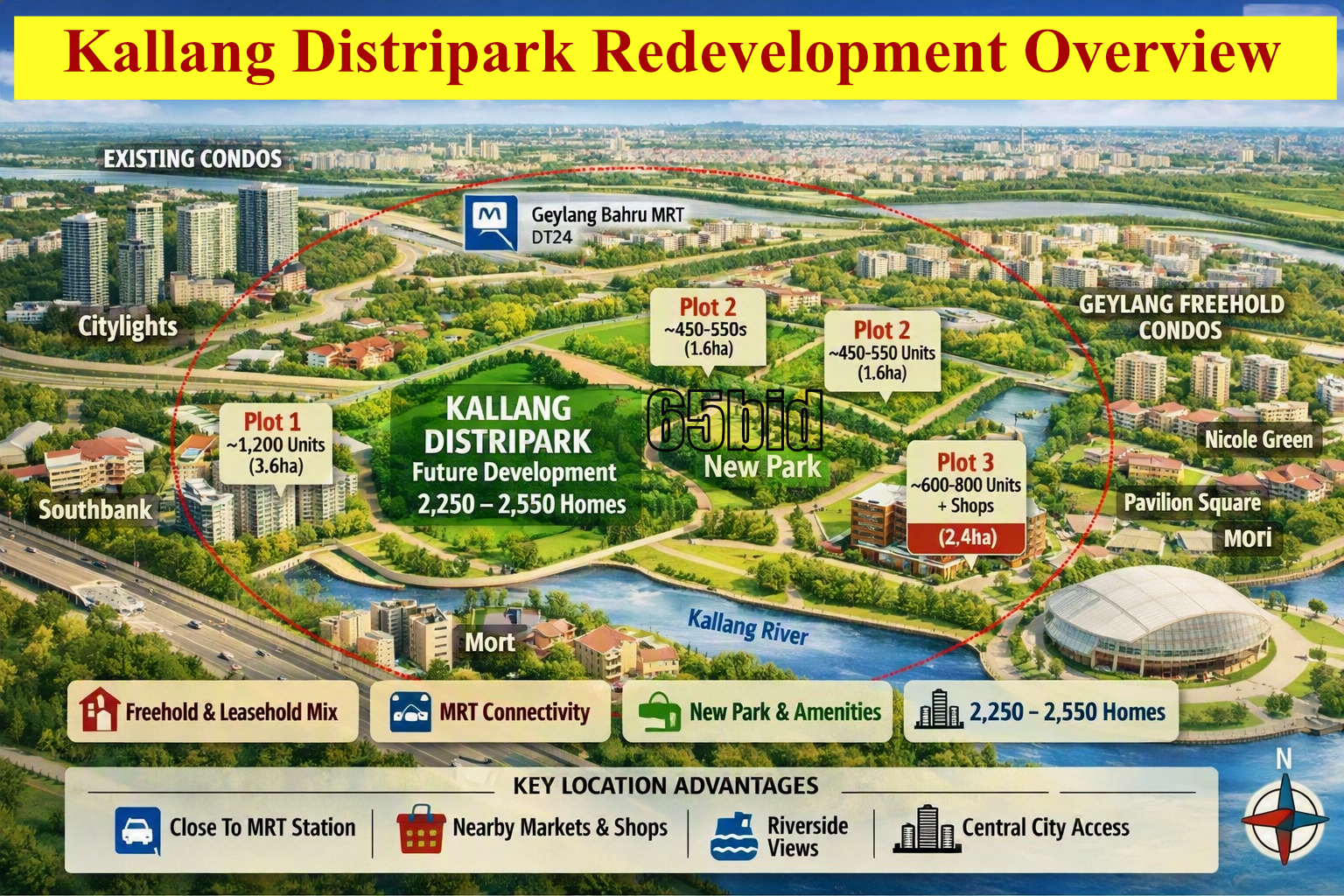 Kallang Distripark Redevelopment